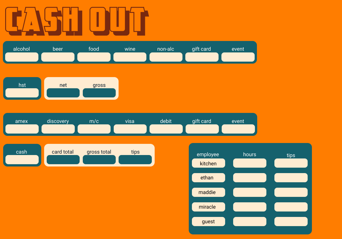 Cash Out app overview showing sales categories, payment types, totals, and staff tip rows